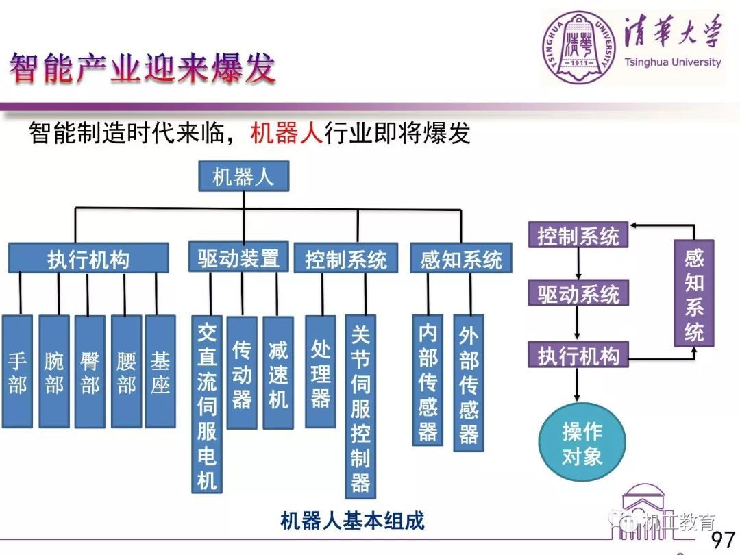 5f9e503527c14744a1721ebcbe0b0631.png 5f9e503527c14744a1721ebcbe0b0631.png